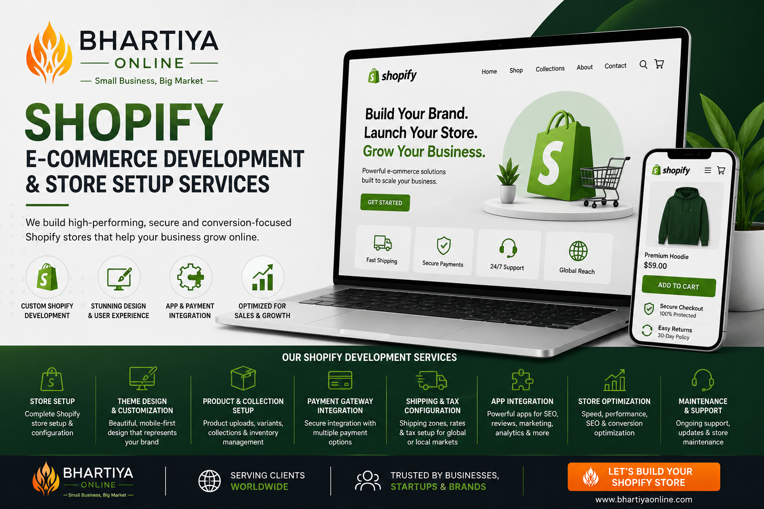 Shopify Developer